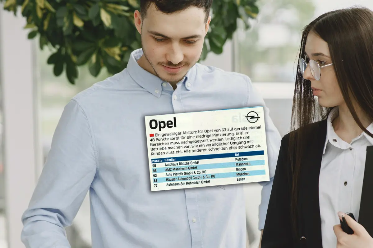 95 von 100 möglichen Punkten erreicht!